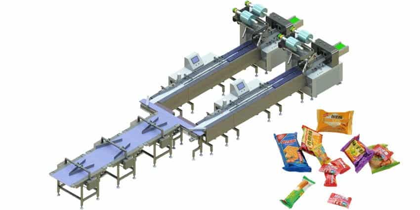 Direct-sort packing line