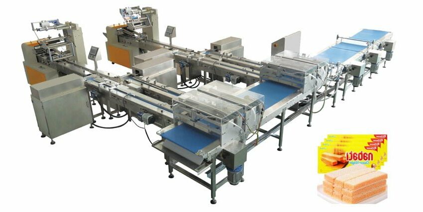 Wafer biscuit automatic packaging machine system