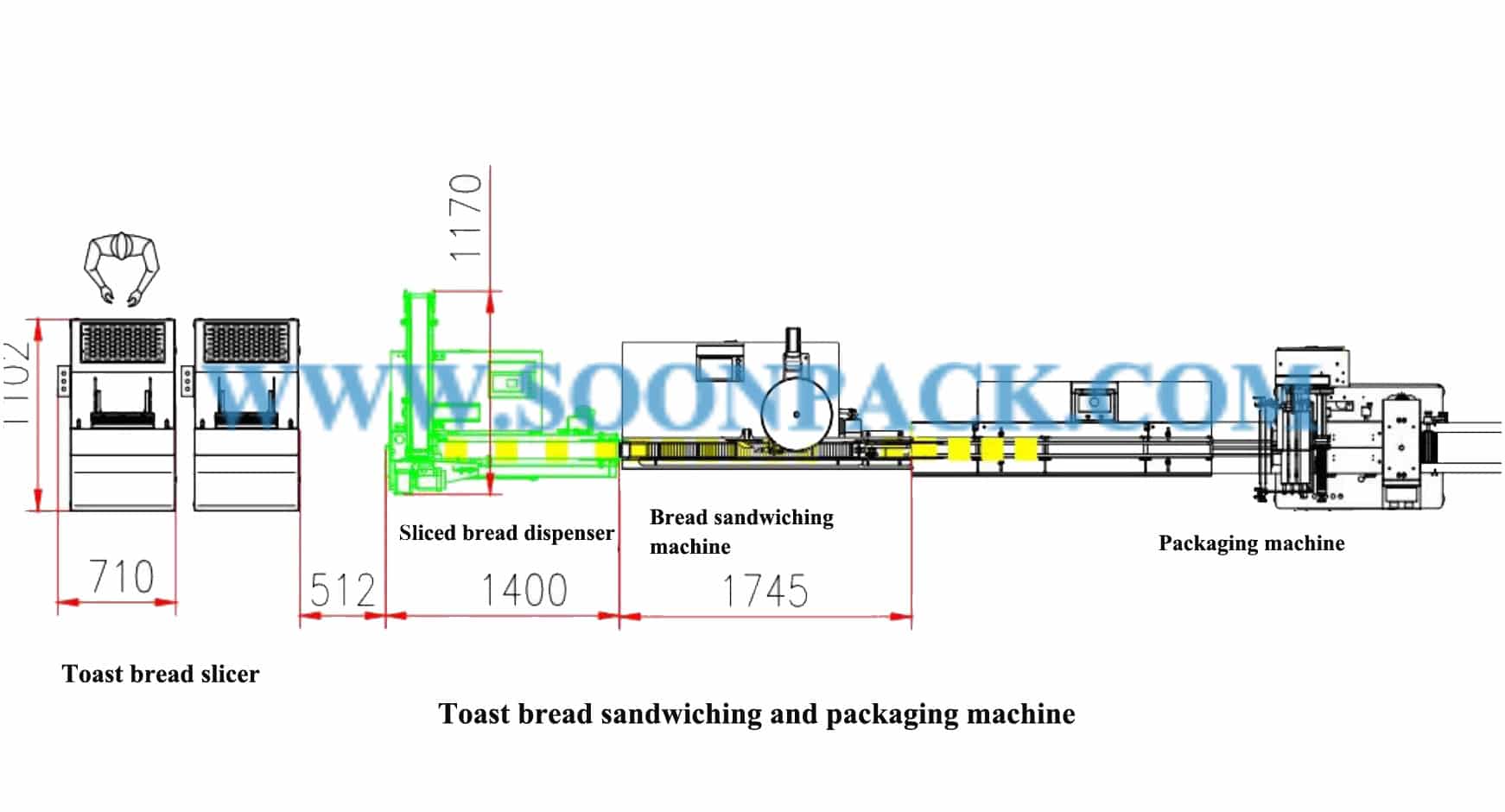 Toast sliced bread sandwiching packaging machine